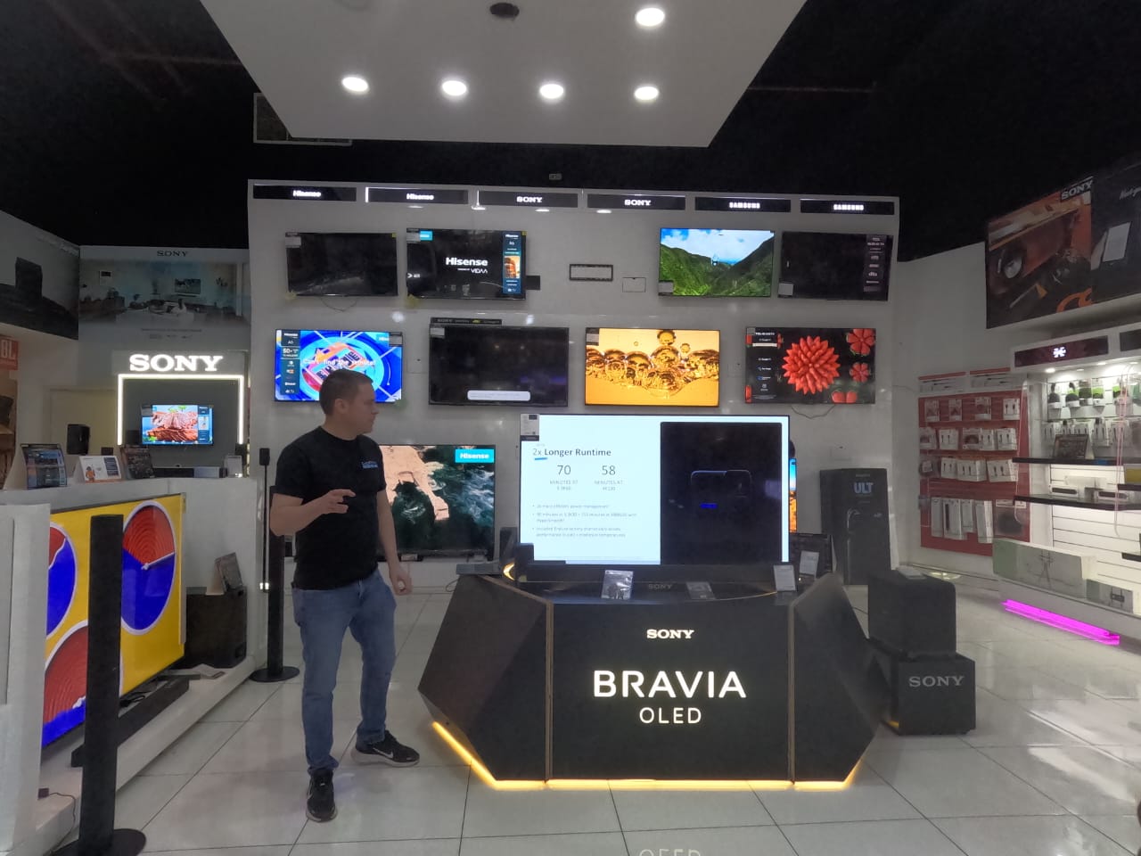 Retail Training